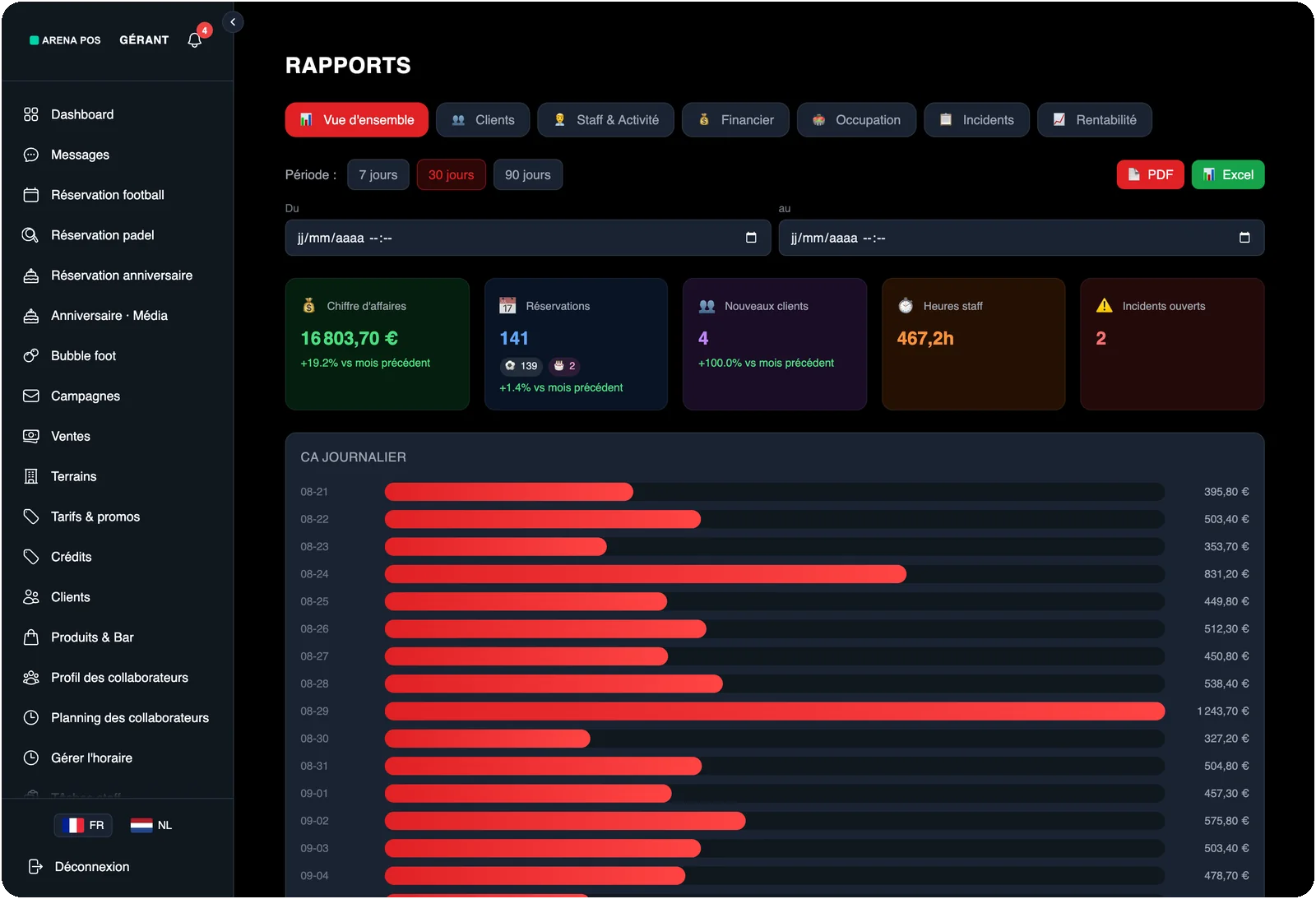 Reports
